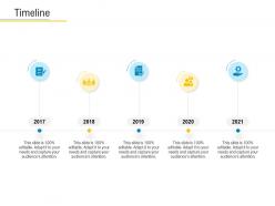 Timeline financial market pitch deck ppt slides