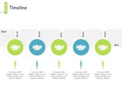 Timeline firm guidebook ppt guidelines