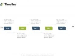 Timeline First Venture Capital Funding Ppt Portfolio Graphics Example