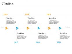 Timeline food and drink platform