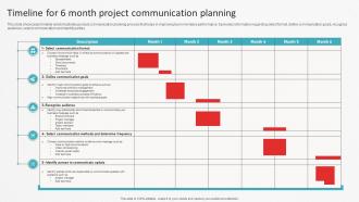 Timeline For 6 Month Project Communication Planning