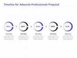 Timeline for adwords professionals proposal ppt file display