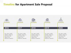 Timeline for apartment sale proposal 2016 to 2020 ppt powerpoint presentation slide