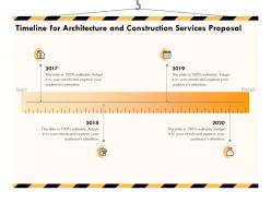 Timeline for architecture and construction services proposal ppt powerpoint tips