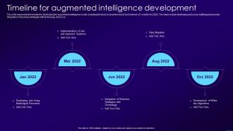 Timeline For Augmented Intelligence Development Ppt Portfolio Graphic Images