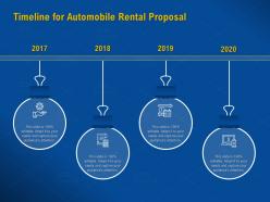 Timeline for automobile rental proposal 2017 to 2020 years ppt powerpoint summary deck