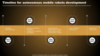 Timeline For Autonomous Mobile Robots Types Of Autonomous Robotic System