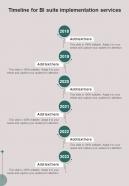 Timeline For BI Suite Implementation One Pager Sample Example Document