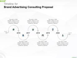 Timeline For Brand Advertising Consulting Proposal Ppt Powerpoint Slides Image