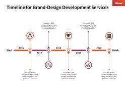 Timeline for brand design development services ppt powerpoint professional files