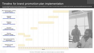 Timeline For Brand Promotion Plan Implementation