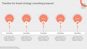Timeline For Brand Strategy Consulting Proposal Ppt Powerpoint Presentation File Summary