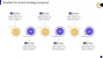 Timeline For Brand Strategy Proposal Ppt Powerpoint Presentation Portfolio Background Designs