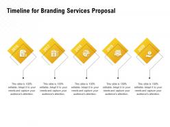 Timeline for branding services proposal ppt powerpoint presentation styles maker