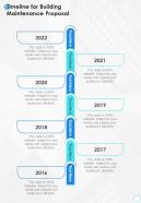 Timeline For Building Maintenance Proposal One Pager Sample Example Document