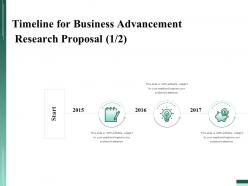 Timeline for business advancement research proposal start ppt inspiration