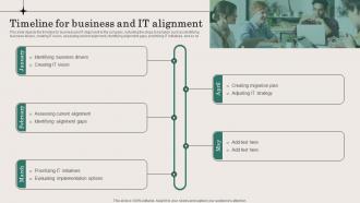 Timeline For Business And IT Alignment Ppt Powerpoint Presentation File Guide