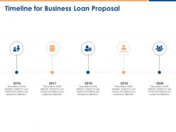 Timeline for business loan proposal ppt powerpoint presentation visual aids inspiration
