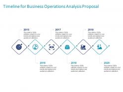 Timeline for business operations analysis proposal ppt powerpoint presentation file