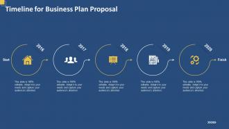 Timeline for business plan proposal ppt slides graphics template