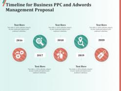 Timeline for business ppc and adwords management proposal ppt layouts