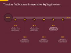 Timeline for business presentation styling services ppt gallery