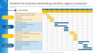 Timeline For Business Rebranding Solutions Agency Proposal Ppt Designs