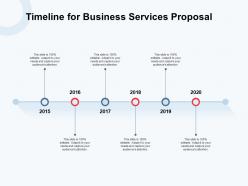 Timeline for business services proposal ppt powerpoint presentation styles brochure