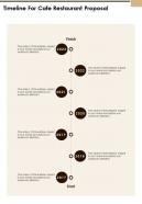 Timeline For Cafe Restaurant Proposal One Pager Sample Example Document