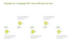 Timeline for campaign ppc and adwords services 2016 to 2020 years ppt visual aids slides