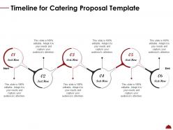 Timeline for catering proposal template ppt powerpoint presentation icon examples