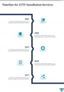 Timeline For Cctv Installation Services One Pager Sample Example Document