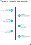 Timeline For Commercial Eatery Investment One Pager Sample Example Document