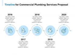 Timeline for commercial plumbing services proposal ppt powerpoint presentation layouts templates