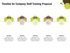 Timeline for company staff training proposal ppt powerpoint presentation slides