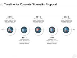 Timeline for concrete sidewalks proposal ppt powerpoint presentation examples