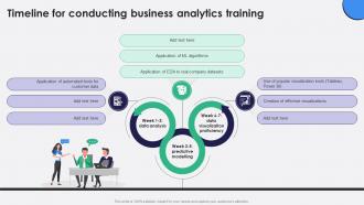 Timeline For Conducting Business Analytics Training Data Visualization DTE SS