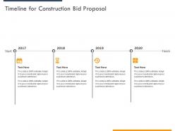 Timeline for construction bid proposal ppt powerpoint presentation slides diagrams