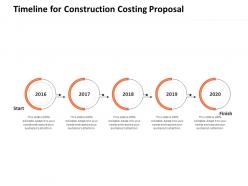 Timeline for construction costing proposal ppt powerpoint presentation aids summary