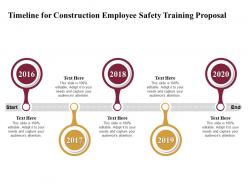Timeline for construction employee safety training proposal ppt gallery
