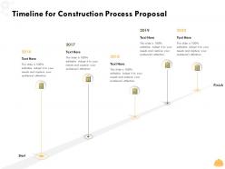 Timeline for construction process proposal ppt powerpoint presentation portfolio