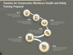Timeline for construction workforce health and safety training proposal ppt file aids