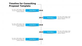 Timeline for consulting proposal template ppt designs