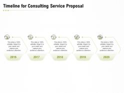 Timeline For Consulting Service Proposal Ppt Powerpoint Presentation Slides Brochure