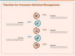 Timeline for consumer relation management ppt file design