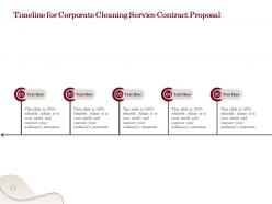 Timeline for corporate cleaning service contract proposal ppt powerpoint presentation grid