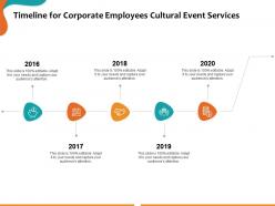 Timeline for corporate employees cultural event services ppt powerpoint presentation rules