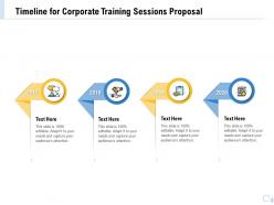 Timeline for corporate training sessions proposal ppt topics