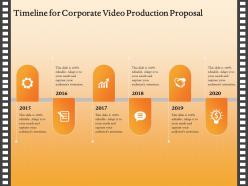 Timeline for corporate video production proposal ppt file formats