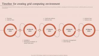Timeline For Creating Grid Computing Environment Grid Computing Types